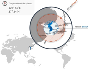 Seoul, the Gateway to Asia and Europe picture